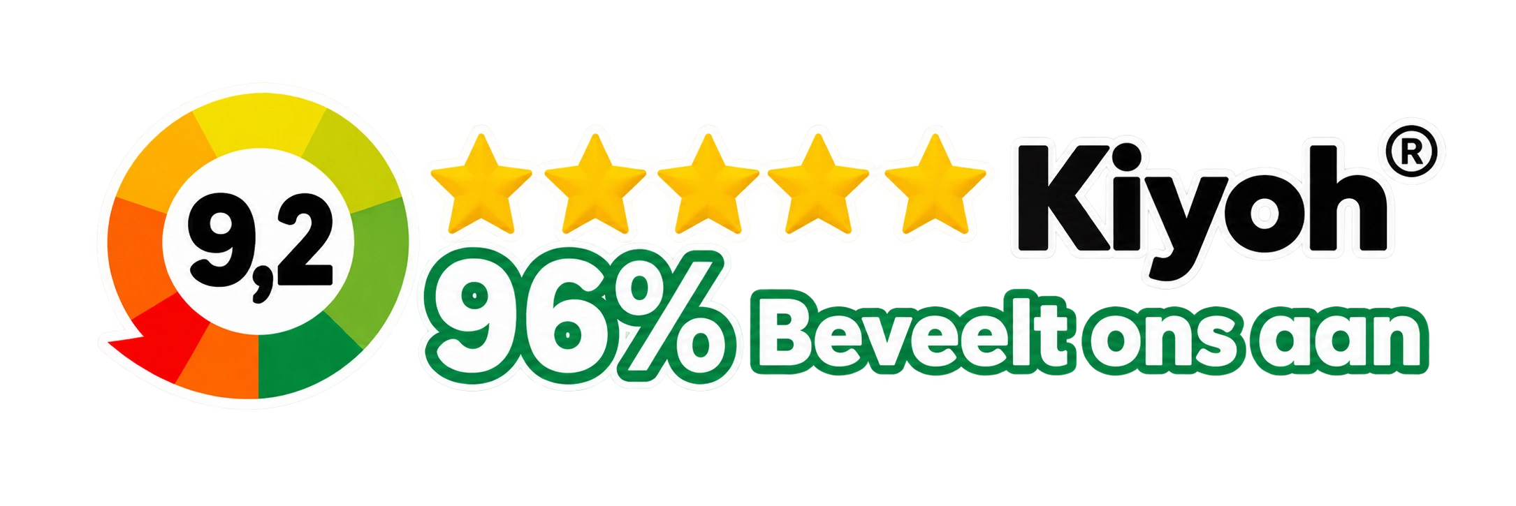Kiyoh - 9,2 - 96% beveelt NuLED aan
